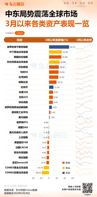 美国突传重磅！凌晨无人机概念股全线暴涨
